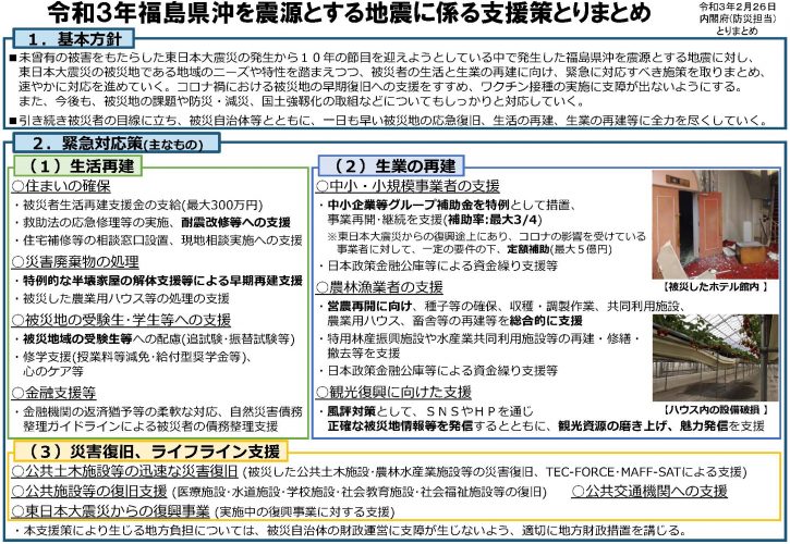 福島県沖地震における支援策とりまとめと住宅の応急修理についての現状 衆議院議員 亀岡偉民 公式website 福島県沖地震における支援策とりまとめと住宅の応急修理についての現状 衆議院議員 亀岡偉民 公式website